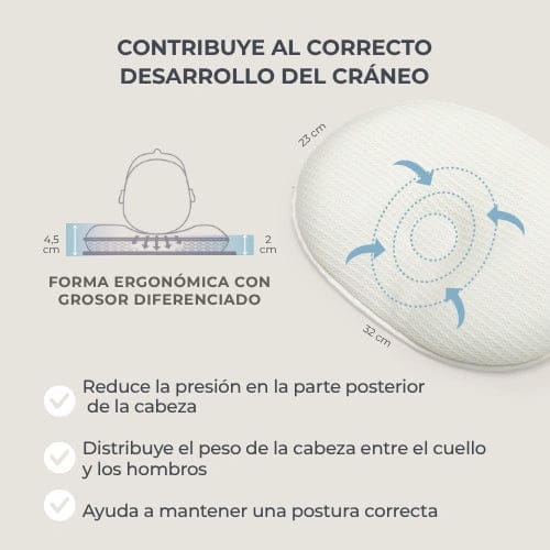 Nuvita Cuidado Personal Almohada Antiplagiocefalia Orthonest - Nuvita NU-BDTD0006