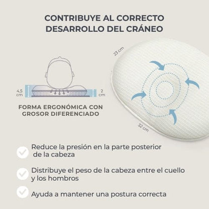 Nuvita Cuidado Personal Almohada Antiplagiocefalia Orthonest - Nuvita NU-BDTD0006
