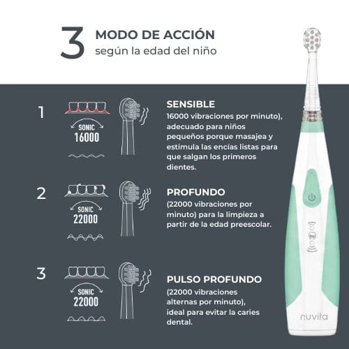 Nuvita Cuidado Personal Cepillo de dientes eléctrico para niños Sonic Clean & Care - Nuvita NU-IBOC0035