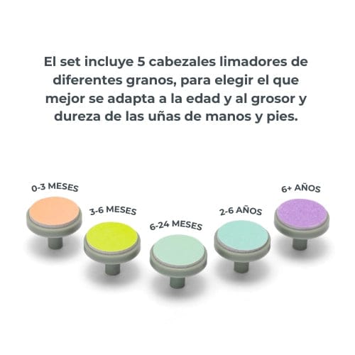 Nuvita Cuidado Personal Cortauñas eléctrico y lima de uñas Trimmy - Nuvita NU-IBKT0042