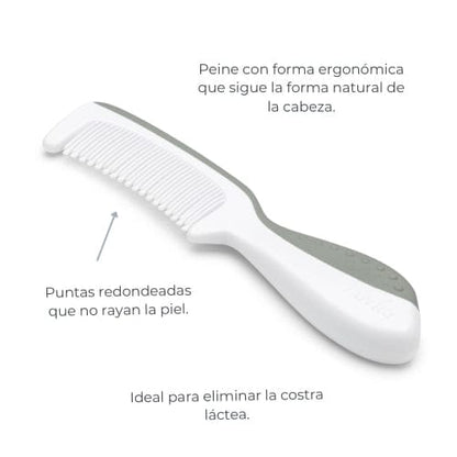 Nuvita Cuidado Personal Kit para el cuidado del cabello Sage Green - Nuvita NU-IBKT0037