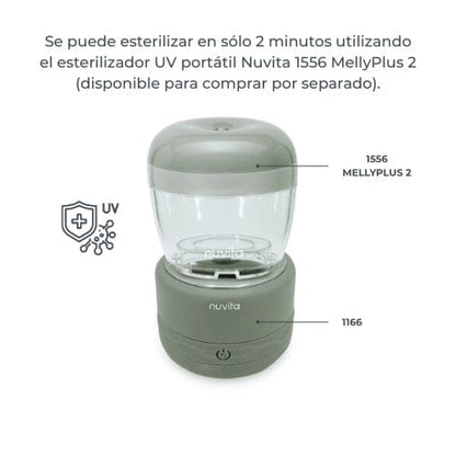 Nuvita Lactancia Materna Calienta mamaderas portátil universal Warm70 - Nuvita NU-ALSC0038