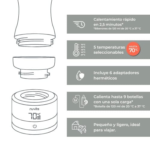 Nuvita Lactancia Materna Calienta mamaderas portátil universal Warm70 - Nuvita NU-ALSC0038