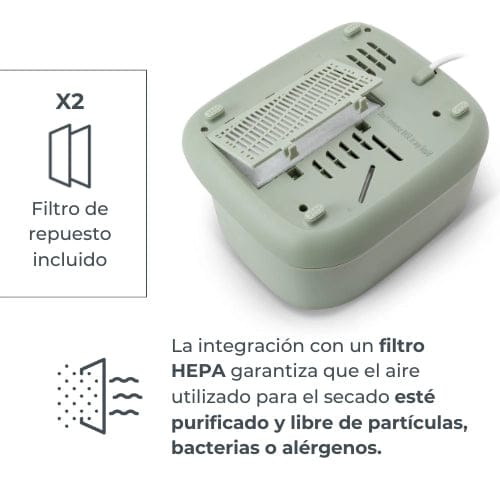 Nuvita Lactancia Materna Esterilizador con secado 2 en 1 SteriDry - Nuvita NU-ALST1088