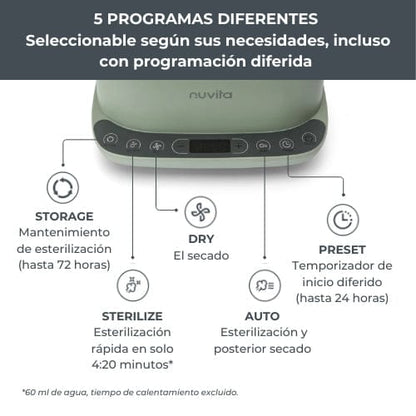 Nuvita Lactancia Materna Esterilizador con secado 2 en 1 SteriDry - Nuvita NU-ALST1088