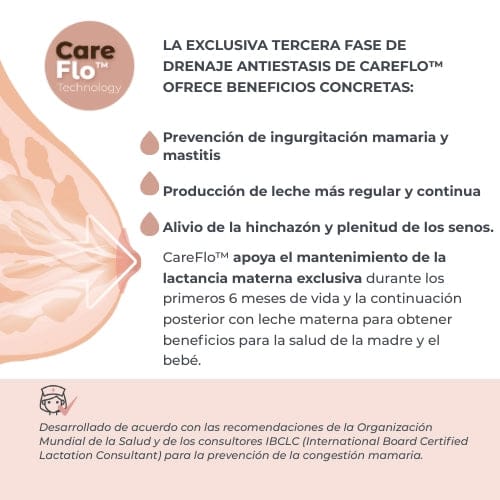 Nuvita Lactancia Materna Extractor de leche eléctrico Materno Smart - Nuvita NU-ALTL0064