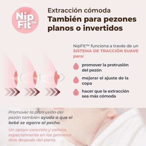 Nuvita Lactancia Materna Extractor de leche eléctrico portátil individual Materno Comfort - Nuvita NU-ALTL0081