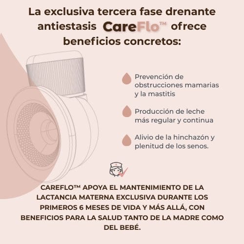 Nuvita Lactancia Materna Extractor de leche eléctrico portátil individual Materno Comfort - Nuvita NU-ALTL0081