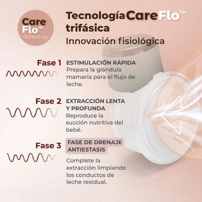 Nuvita Lactancia Materna Extractor de leche eléctrico portátil individual Materno Comfort - Nuvita NU-ALTL0081