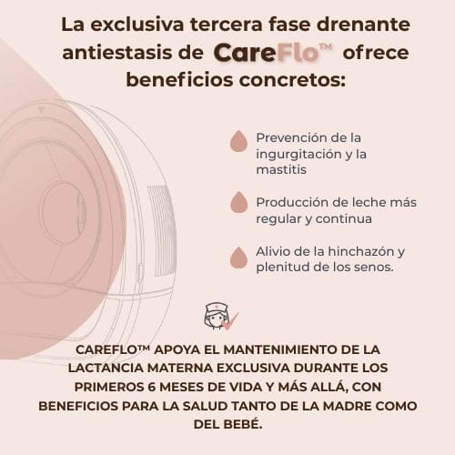 Nuvita Lactancia Materna Extractor de leche eléctrico portátil individual Materno Flow - Nuvita NU-ALTL0082