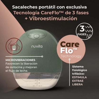 Nuvita Lactancia Materna Extractor de leche eléctrico portátil individual Materno Flow - Nuvita NU-ALTL0082