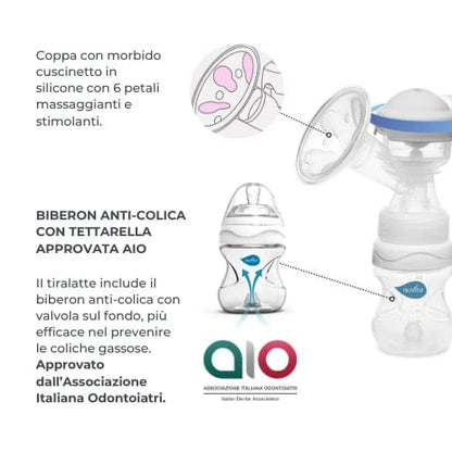 Nuvita Lactancia Materna Extractor de leche manual Materno Twist - Nuvita NU-ALTL0056