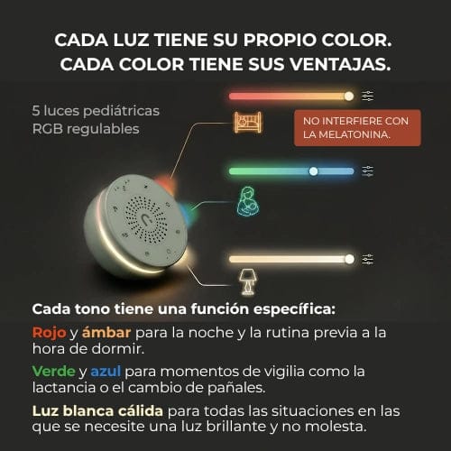 Nuvita Maquina de Ruido Blanco Difusor de ruido blanco y luz nocturna Easy Dream 6620 - Nuvita NU-BDNL0010