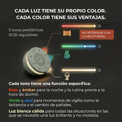 Nuvita Maquina de Ruido Blanco Difusor de ruido blanco y luz nocturna Easy Dream 6620 - Nuvita NU-BDNL0010