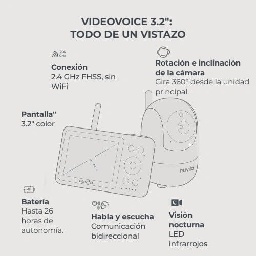 Nuvita Monitor / Cámara para bebé Baby Monitor Videovoice 3.2 3035 - Nuvita NU-SCBM0029