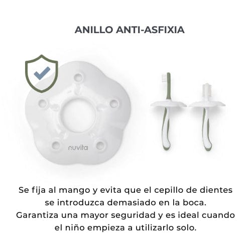 Nuvita Mordedores Kit de higiene bucal para niños - Nuvita NU-IBOC0036
