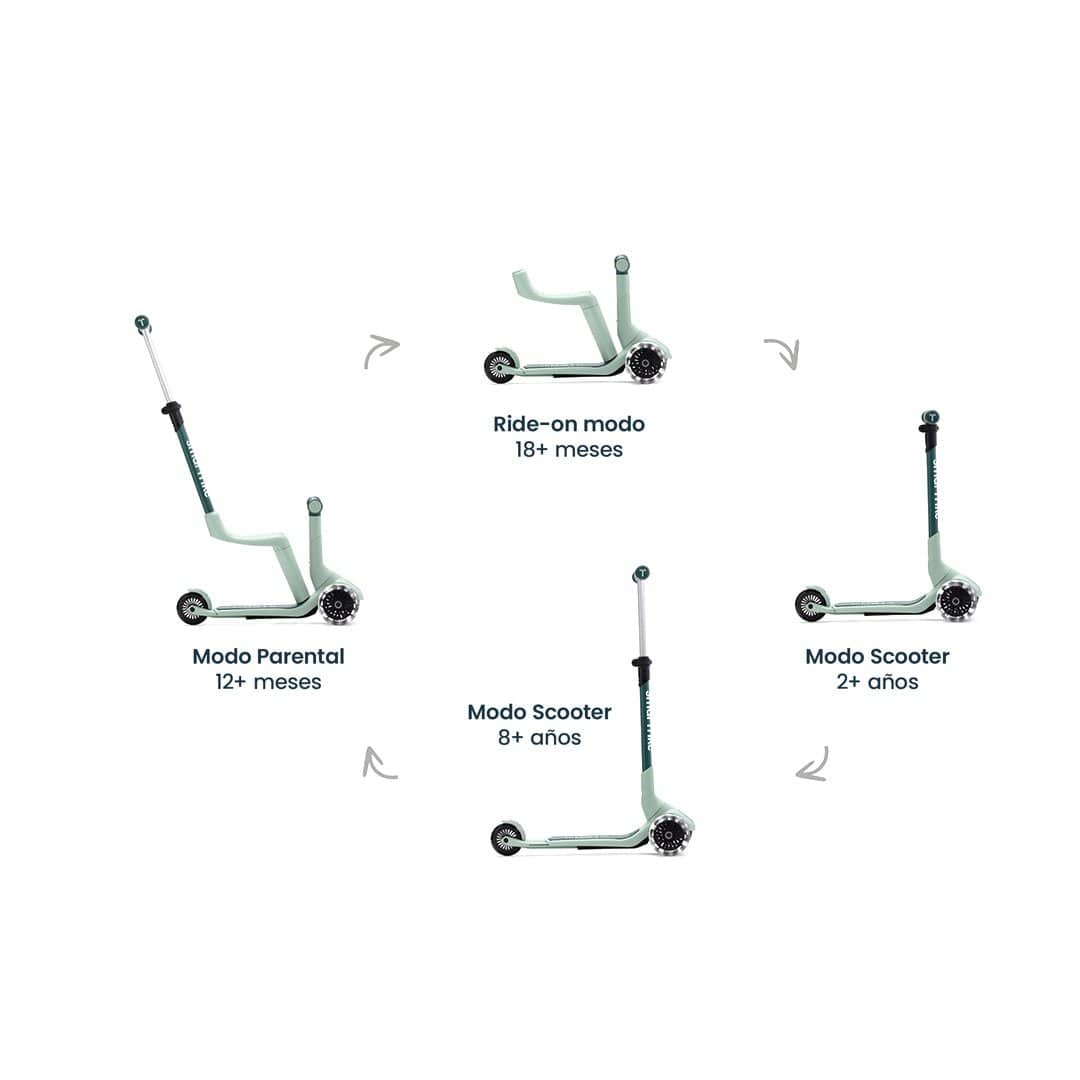 Smartrike Scooter Scooter 3 en 1 Xtend Mini Ride Sage green - Smartrike SMTK2501304
