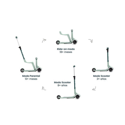 Smartrike Scooter Scooter 3 en 1 Xtend Mini Ride Sage green - Smartrike SMTK2501304