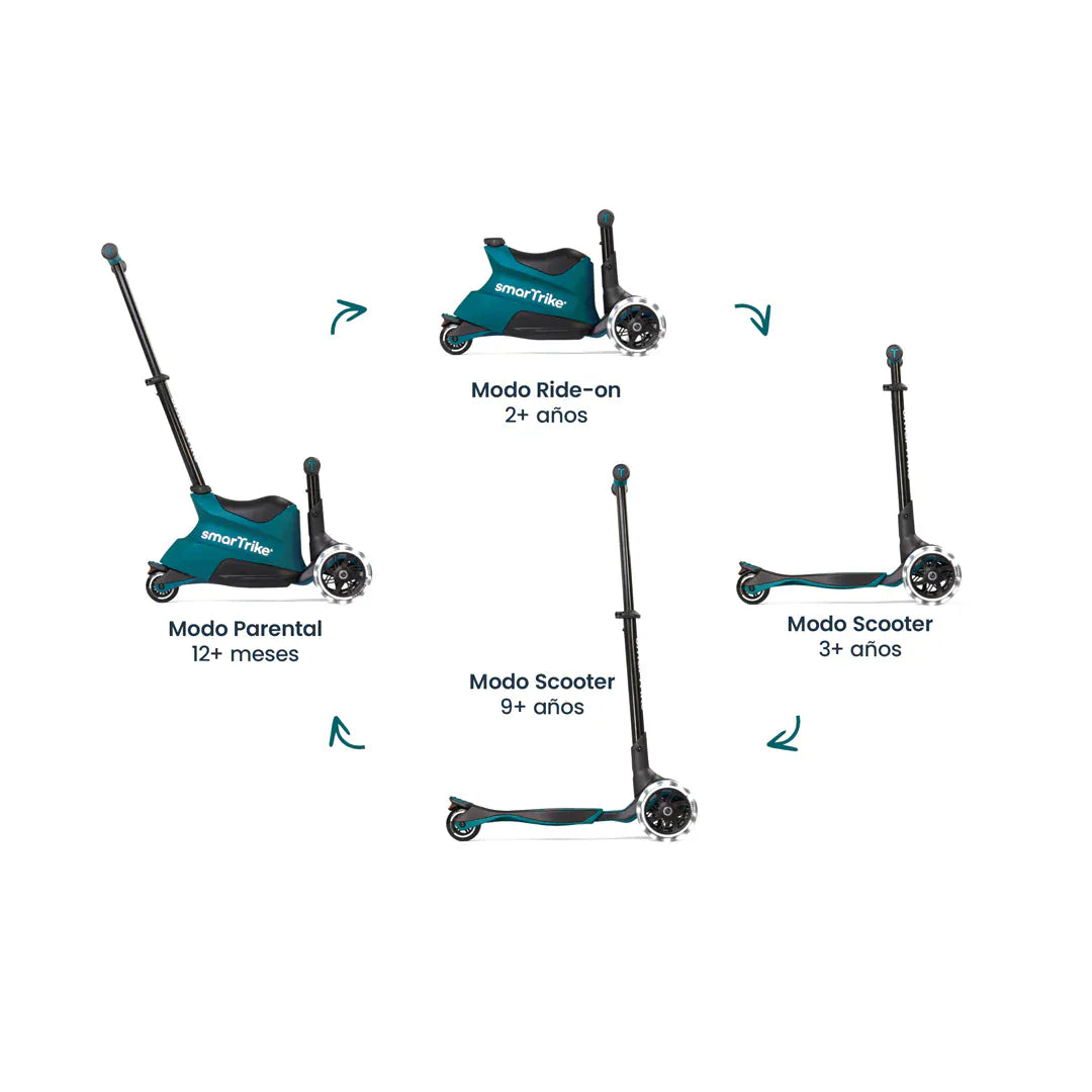 Smartrike Scooter Scooter 3 en 1 Xtend Ride On Teal - Smartrike SMTK2401305