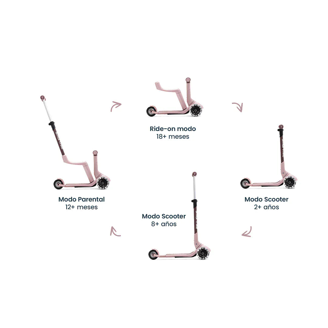 Smartrike Scooter Xtend Mini-ride 3 en 1 (1-9 años)-Smartrike SMTK2501302