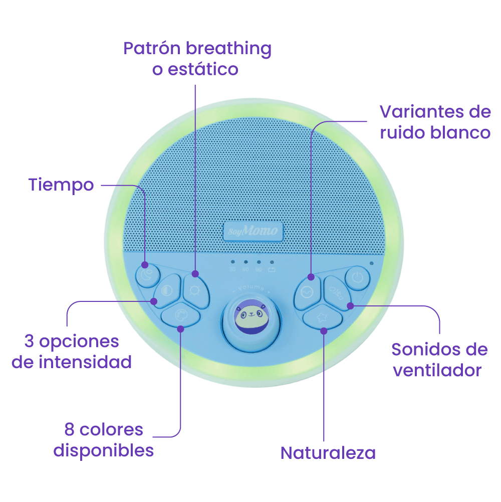 SoyMomo Maquina de Ruido Blanco Máquina de ruido blanco y luz nocturna SoyMomo Dreams Azul SMHMMDM1BL