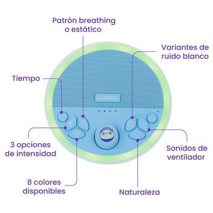 SoyMomo Maquina de Ruido Blanco Máquina de ruido blanco y luz nocturna SoyMomo Dreams Azul SMHMMDM1BL