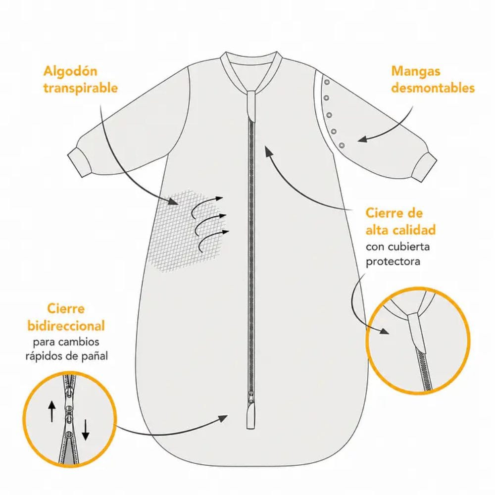 The Dream Bag Sacos de Dormir Saquito de dormir TOG 2.5 Forest 0-6 meses - The dream bag SL2-25-1
