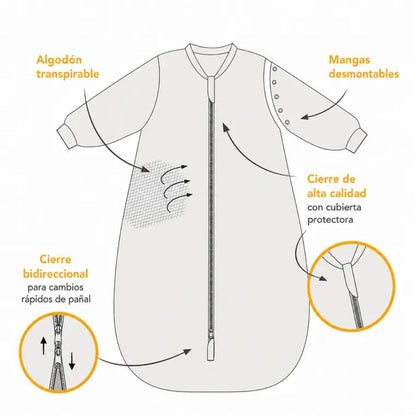 The Dream Bag Sacos de Dormir Saquito de dormir TOG 2.5 Forest 0-6 meses - The dream bag SL2-25-1