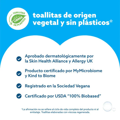 WaterWipes Toallas Húmedas Toallitas Húmedas Bio WaterWipes Caja  12 x 48 unidades WW129