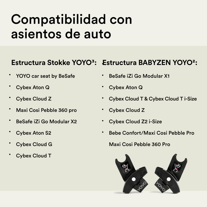 YOYO by Stokke Accesorios para coches Adaptadores Silla de Auto Yoyo v3 Talla L - YOYO by Stokke 655502