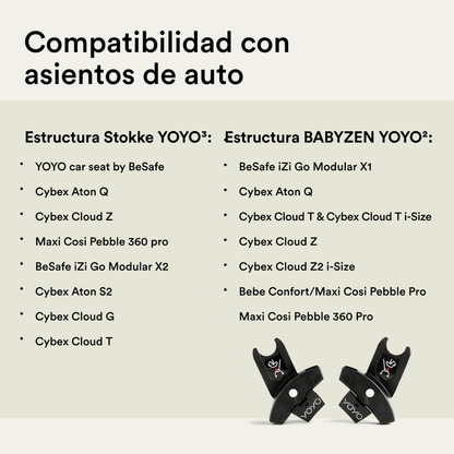 YOYO by Stokke Accesorios para coches Adaptadores Silla de Auto Yoyo v3 Talla L - YOYO by Stokke 655502