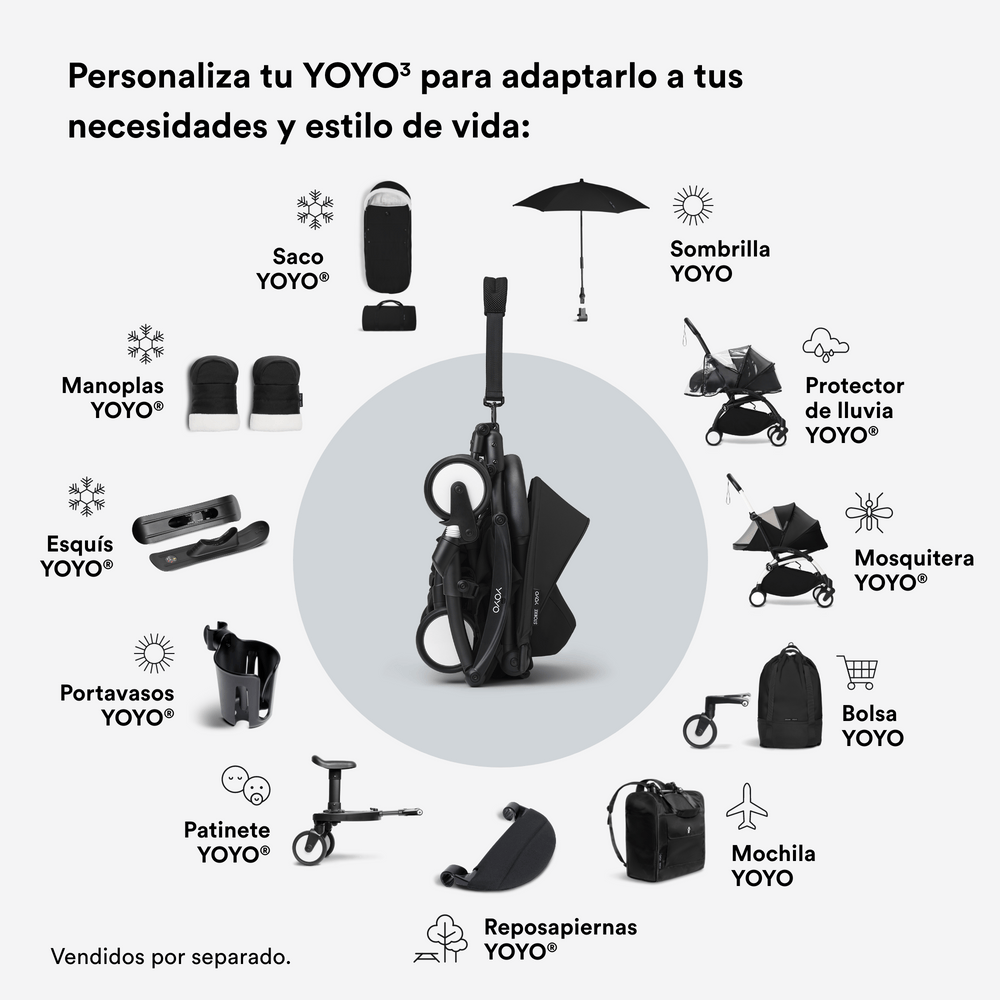 YOYO by Stokke Accesorios para coches Pack Recién Nacido 0+ para Coche Ultracompacto Stokke YOYO³ - Negro - YOYO by Stokke 646203