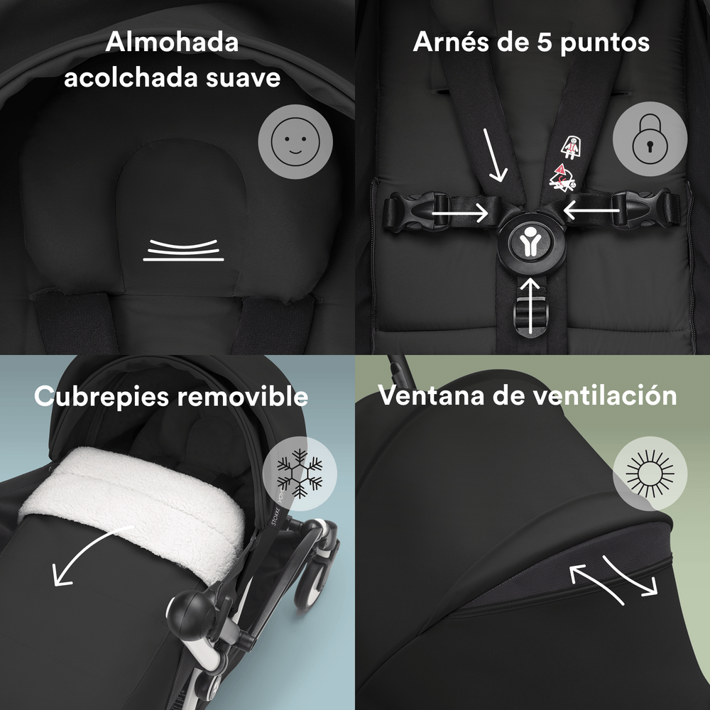 YOYO by Stokke Accesorios para coches Pack Recién Nacido 0+ para Coche Ultracompacto Stokke YOYO³ - Negro - YOYO by Stokke 646203