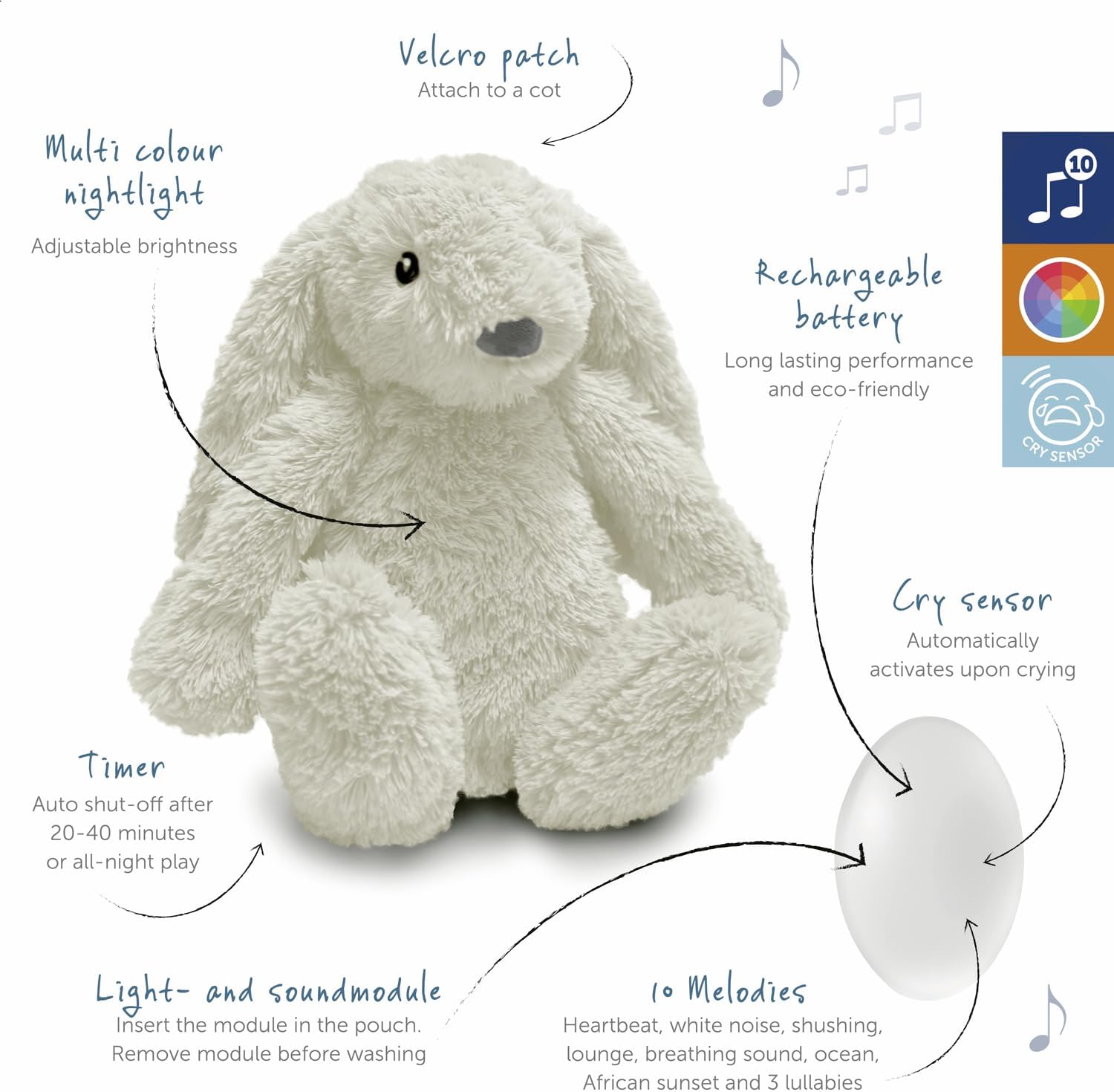 Zazu Peluches con ruido blanco Peluche Ro el conejo con luz y sonidos relajantes Blanco - Zazu ZA-RO-03