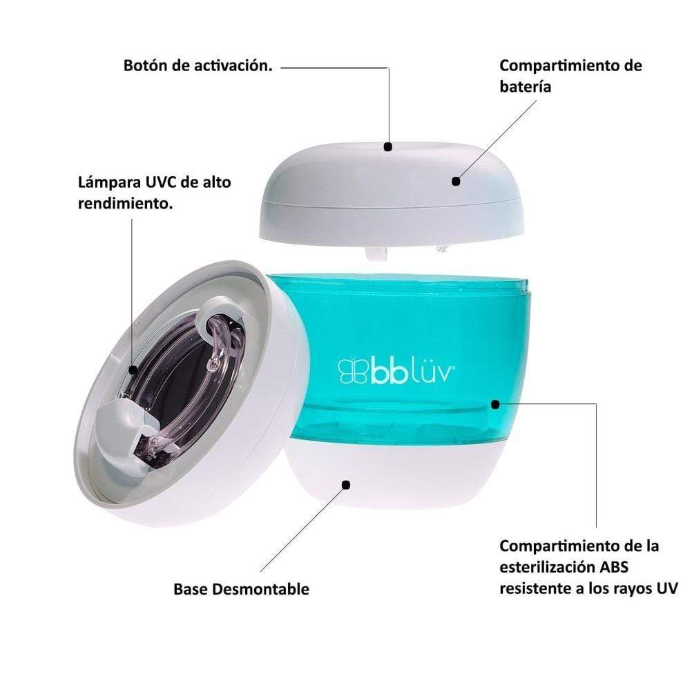 BBluv Cuidado Personal Esterilizador UV Portátil UVI 4 en 1 BBLUV B0119