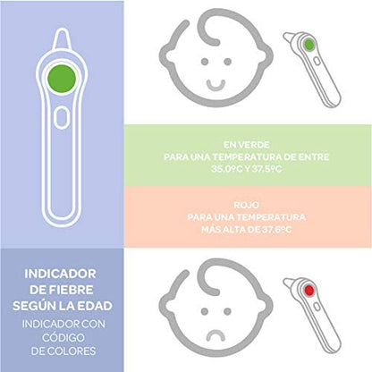 beaba Accesorios Termómetro infrarojo sin contacto Beaba 920349