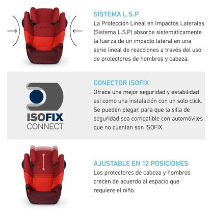 Cybex Seguridad Silla de Auto Butaca Solution M-Fix SL Black CBX517001367