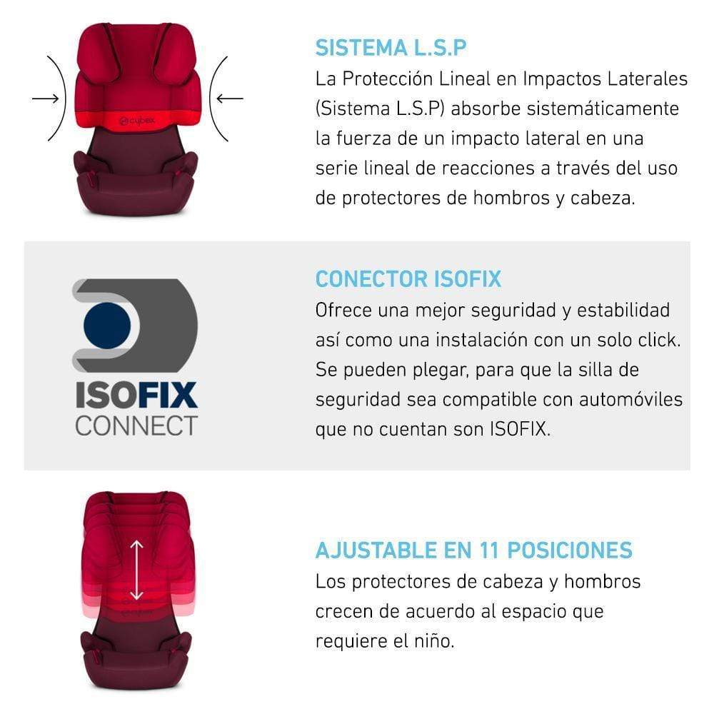 Cybex Seguridad Silla de Auto Butaca Solution  X - Fix Blue Moon CBX514116005