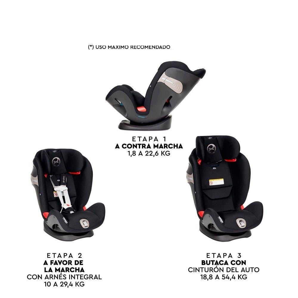  Cybex Asiento de coche todo en uno Eternis S estándar con  SensorSafe, color azul mezclilla : Todo lo demás