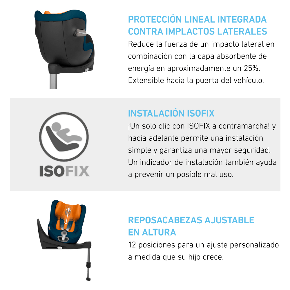 Cybex Seguridad Silla de Auto Sirona S i-Size 360 Deep Black CBX520000513
