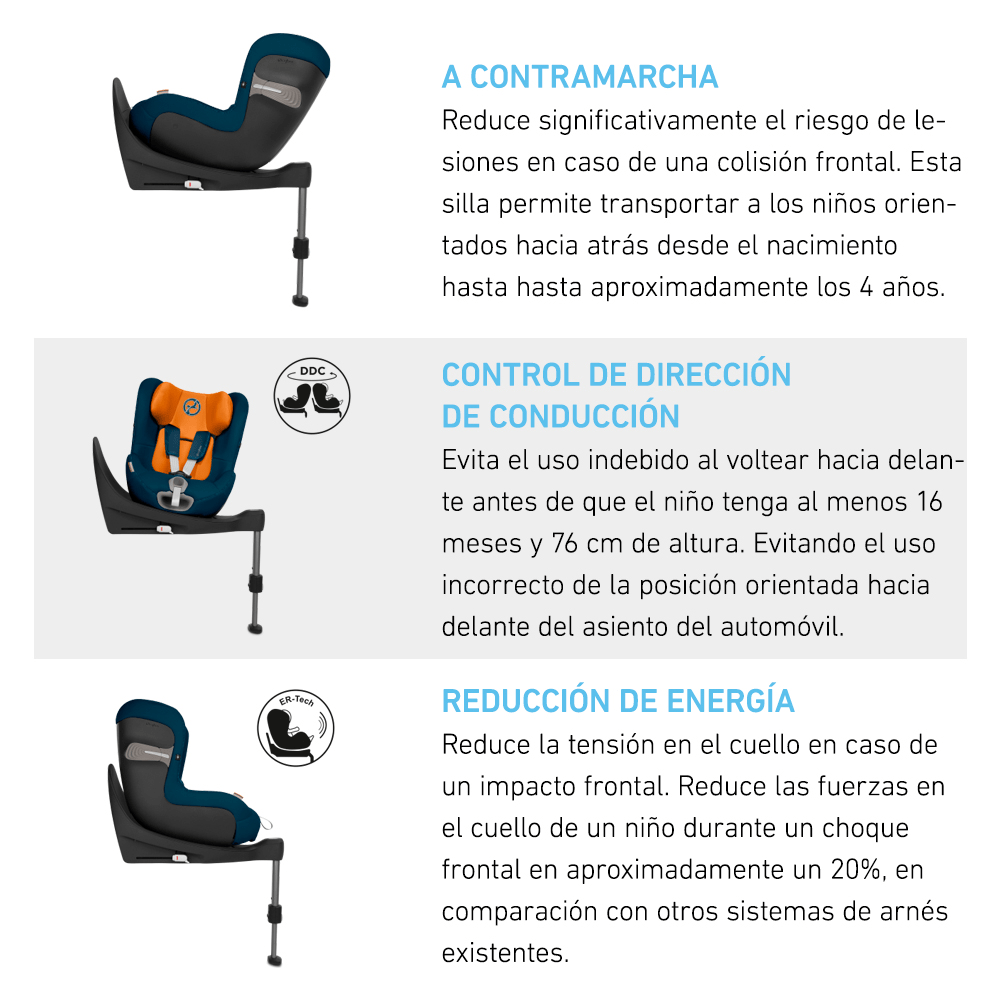 Cybex Seguridad Silla de Auto Sirona S i-Size 360 Deep Black CBX520000513