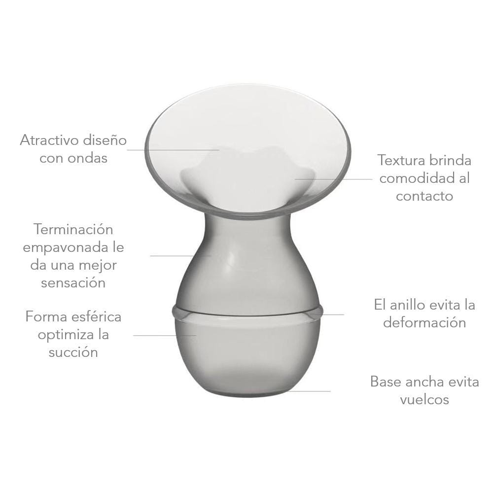 Nurture Lactancia Recolector Manual de leche Materna Nurture NT107