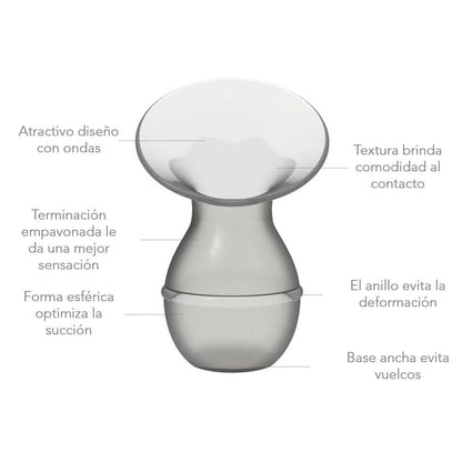 Nurture Lactancia Recolector Manual de leche Materna Nurture NT107